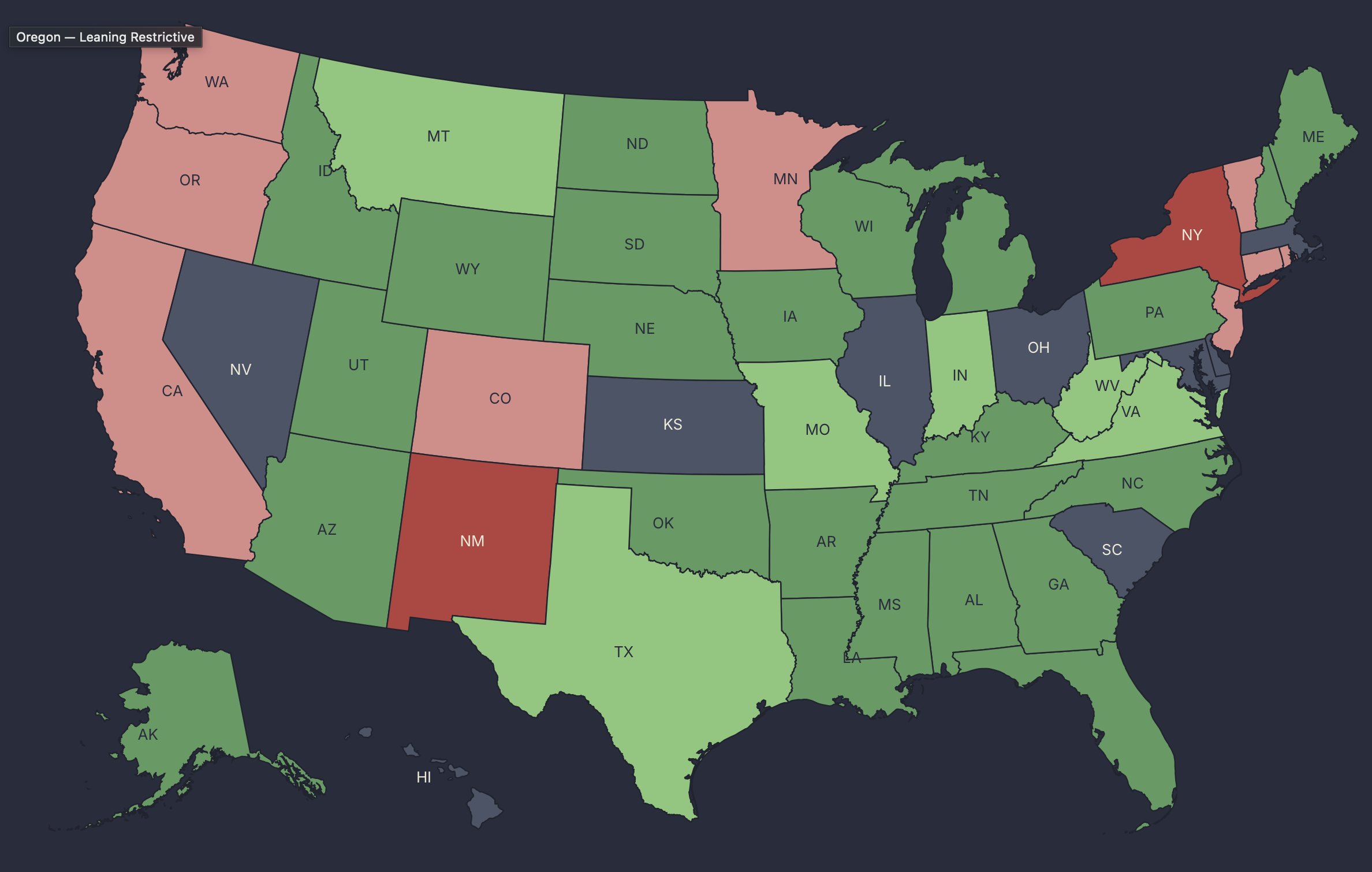 Map of the United States with each state shaded by how friendly it is to health cost sharing